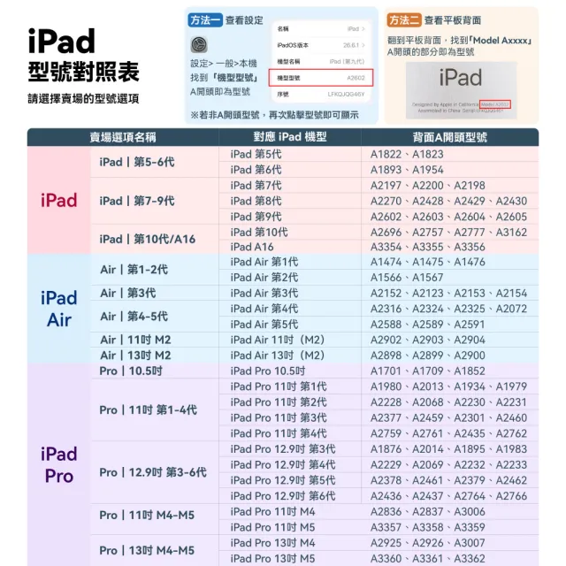【DTAudio】聆翔｜9-11吋 iPad磁吸式藍牙鍵盤(便攜鍵盤 辦公鍵盤 平板鍵盤 保護殼 翻蓋皮套 軌跡觸控板)