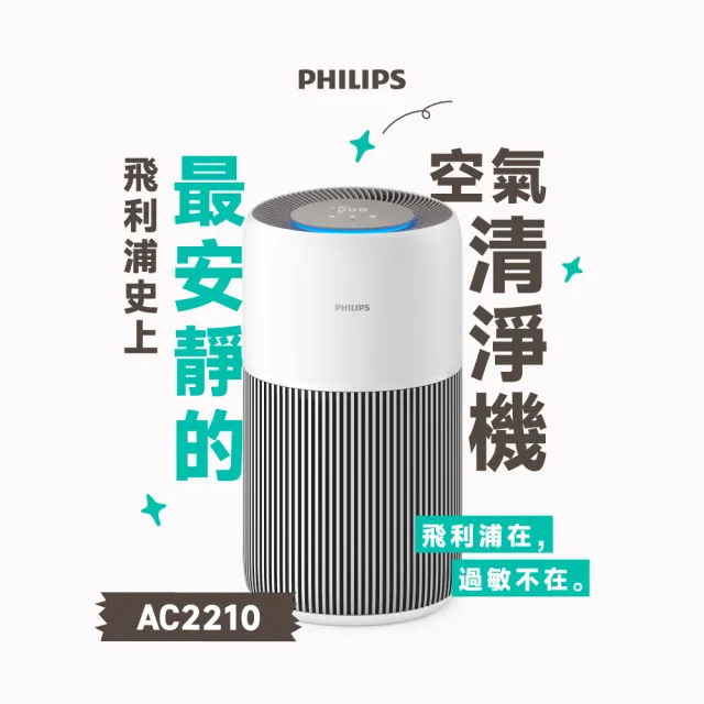 【Philips 飛利浦】2026年度新機！抗敏奈米級空氣清淨機★適用13-16坪(AC2210/80)雙入組