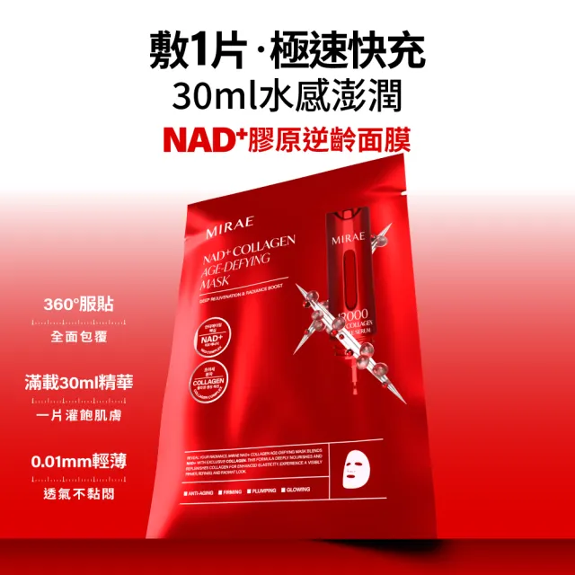 【MIRAE 未來美】momo獨家!專業院線面膜禮盒 x2（PDRN面膜xNAD面膜任選 共100片）
