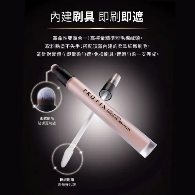 【1028】新品上市-PRO FIX 修片狂精修雙頭遮瑕膏（三色任選）