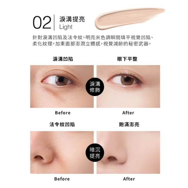 【1028】新品上市-PRO FIX 修片狂精修雙頭遮瑕膏（三色任選）