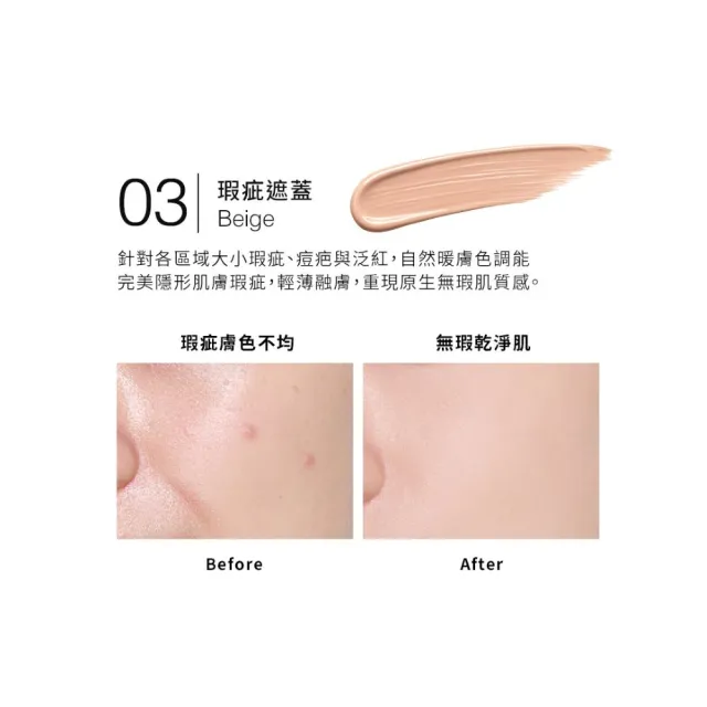 【1028】新品上市-PRO FIX 修片狂精修雙頭遮瑕膏（三色任選）