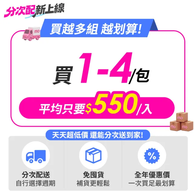 【TOMA-PRO 優格】分次配-經典系列狗飼料-羊肉+米/雞肉+米 3 公斤(成犬 幼犬 高齡犬 老犬 全齡犬)
