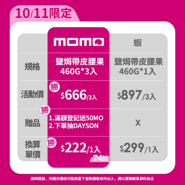【越南頂級】鹽焗帶皮腰果(460g)三入組 