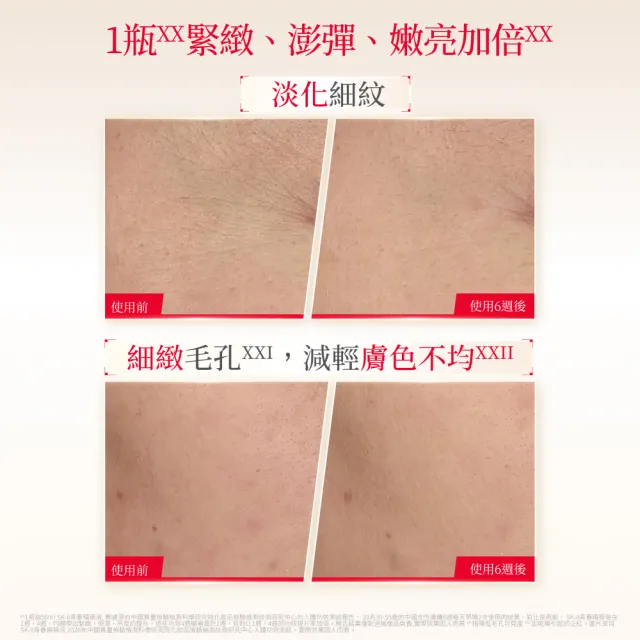 【SK-II】官方直營 PITERA™ 雙精華新客組(青春露75ml+青春精華液10ml/青春鎖精華/青春鎖/抗老/保濕/新品)