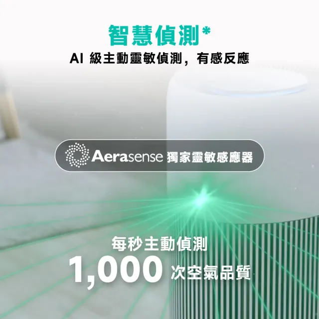 【Philips 飛利浦】大小空間雙機組★AC2210清淨機+AC0819清淨機