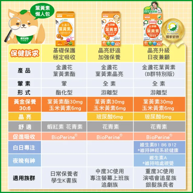 【日本味王】30:6:6高濃度晶亮葉黃素30粒x3盒(游離型/玉米黃素/玻尿酸/全素)
