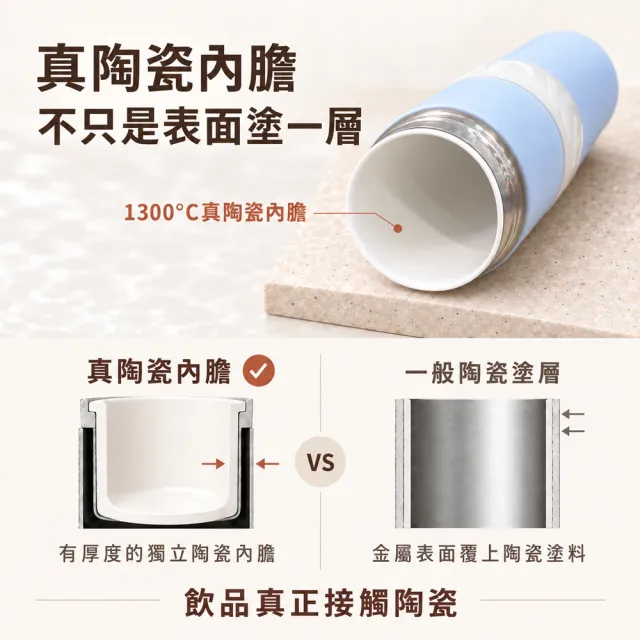 【IKUK 艾可】真陶瓷保溫杯-中Q彈蓋保溫杯600ml(吸管杯/彈蓋杯/陶瓷保溫瓶/咖啡保溫杯/飲料環保杯)