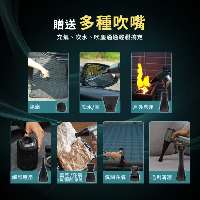 【Philo 飛樂】GF610含除塵組 8000mAh抽換電池式 渦輪無刷暴力風槍/吹塵器/暴力吹風機/吹葉機/車用 吸塵器)