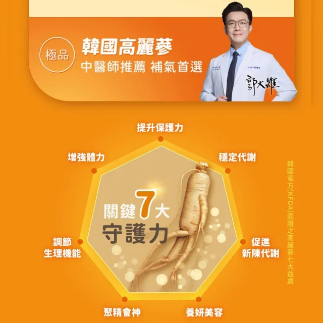 【JUNG KWAN JANG 正官庄】高麗蔘葉黃素飲 2盒組(60mlx21入/盒)-游離型 玉米黃素 保健禮盒