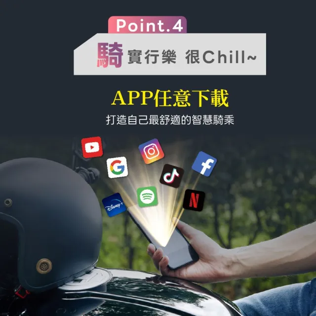 【ALC】官方旗艦館 M6 PRO MAX (安卓版) 6吋機車CarPlay｜含胎壓｜前後1080P雙錄行車記錄器