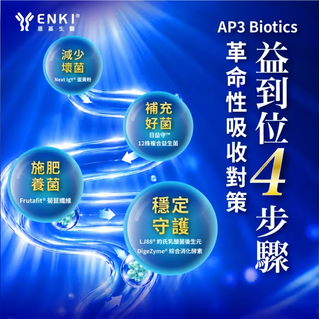 【ENKI 恩基生醫】初抗抗益到位益生菌1盒組(30包/盒｜NextIgY®高吸收保健品/12株益生菌/益生元/消化酵素)
