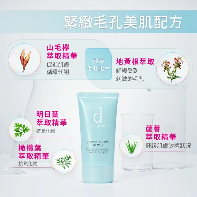 【d program 敏感話題】均衡益生吸油補水凝膠新客組(新品上市/敏弱肌/敏感肌)