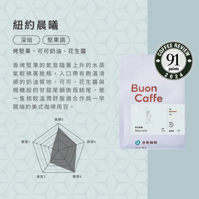 【Buon Caffe 步昂咖啡】接單現烘 嚴選咖啡豆｜城市系列咖啡豆任選454g 深焙｜3包入