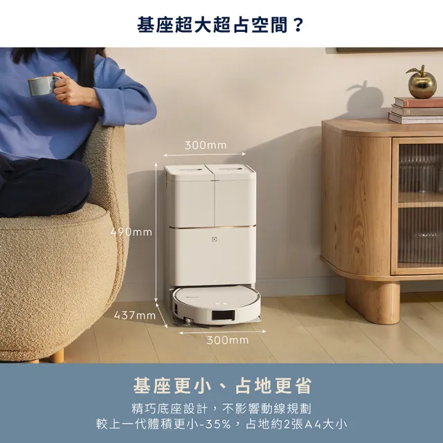 【Electrolux 伊萊克斯】安心管家 800 Slim 能掃拖機器人(EFR82224)
