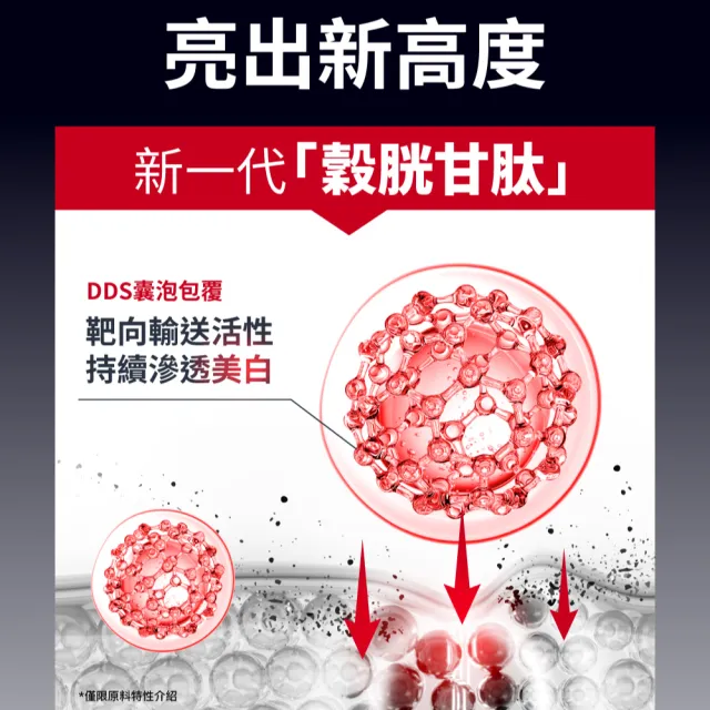 【PEZRI 派翠】PDRN爆光美白組(PDRN水光精華30ml+穀胱甘肽美白精華30ml/隋棠推薦/送禮/週年慶