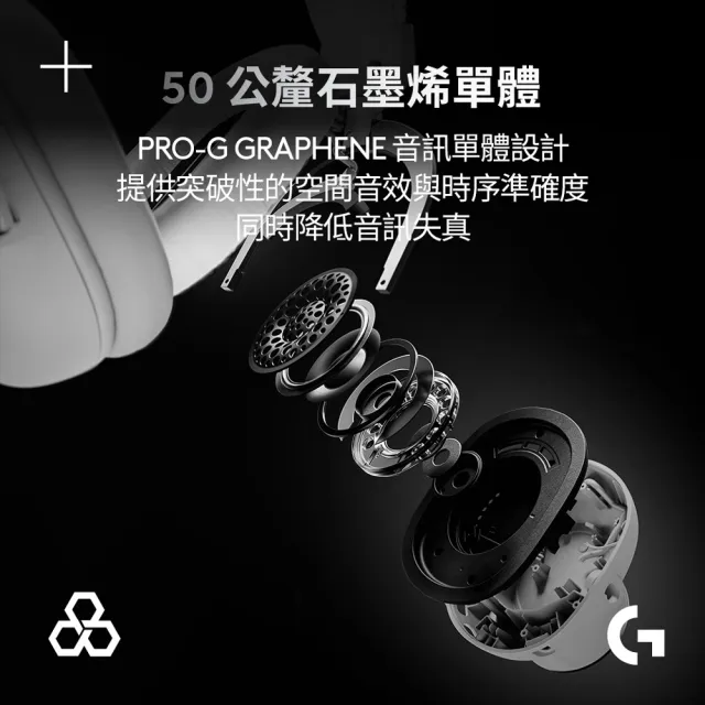 【Logitech G】PRO X 3 LIGHTSPEED 無線遊戲耳機麥克風