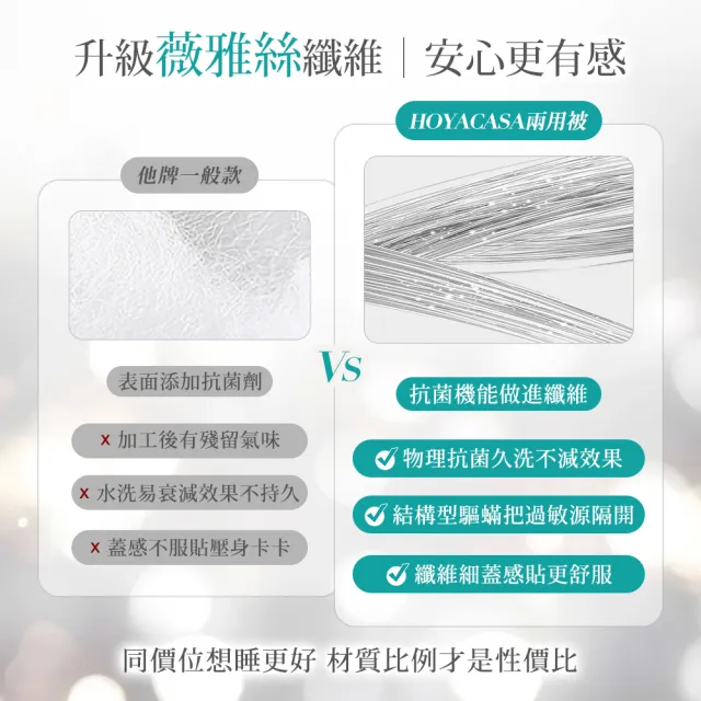 【HOYACASA 禾雅寢具】100%抗菌天絲兩用被床包組雙人/加大均一價(多款任選)