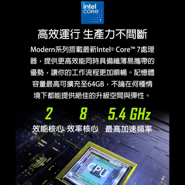 M365★【MSI 微星】13吋Core 7-150U輕薄效能筆電(Modern 13/8G/512G SSD/W11/F1MG-087TW)
