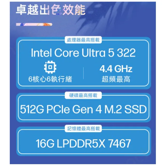 【HP 惠普】Office 2024★14吋 Ultra 5 322 翻轉觸控筆電(OmniBook 5 Flip/16G/512GB/W11/閨蜜粉)