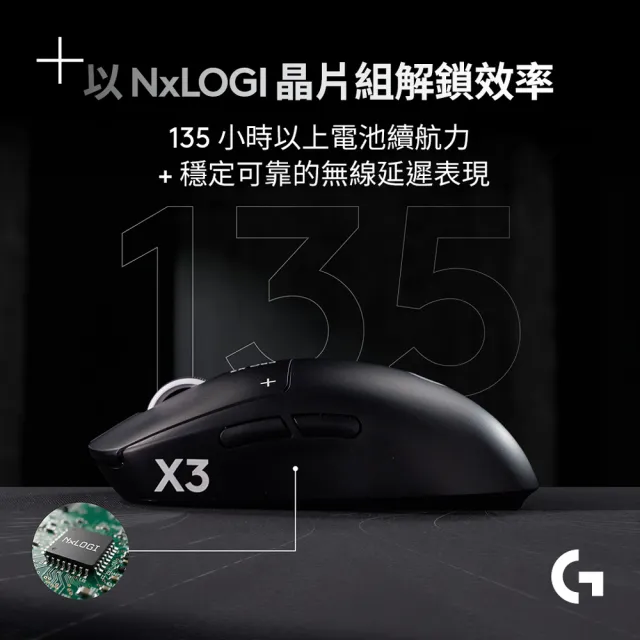 【Logitech G】PRO X3 Superstrike 無線類比遊戲滑鼠