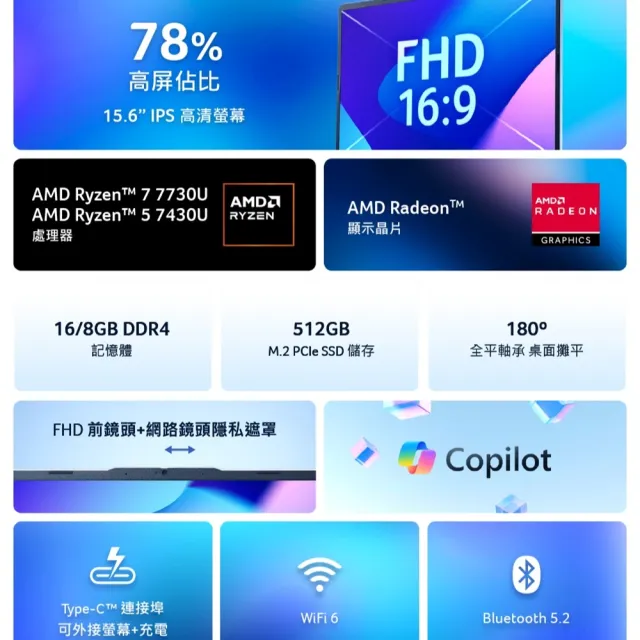 【Acer 宏碁】Office 2024★15.6吋R7輕薄效能筆電-白(Aspire Lite/AL15-49P-R1J4/R7-7730U/8G/512G/W11)