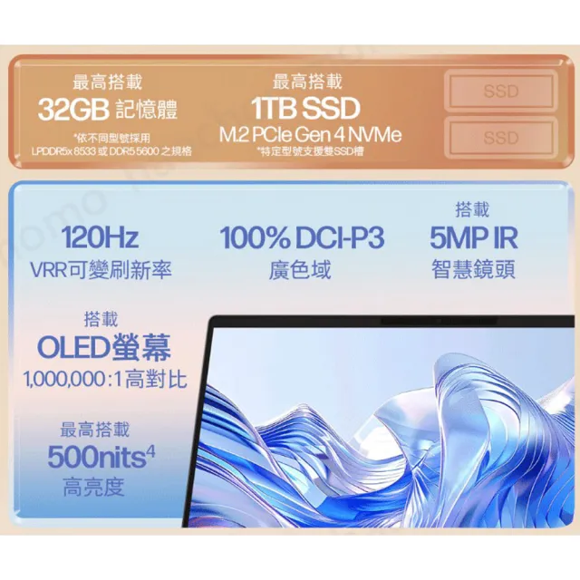 【HP 惠普】M365★14吋 Ultra 5 325高效軍規級OLED筆電(OmniBook 7 NGAI 14-hg0045TU/16G/1T/W11/閨蜜粉)