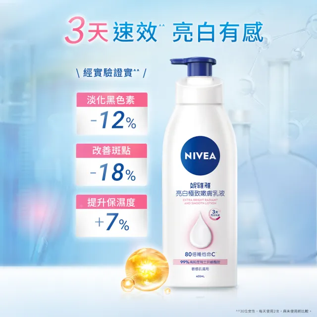 【NIVEA 妮維雅】亮白極致嫩膚乳液400mlx3入(No.1 美白身體乳)