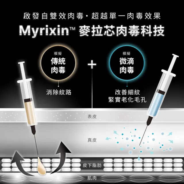 【Skin Ceuticals 修麗可】P-TIOX 超胜肽抗皺逆時無痕霜 48ml(乳霜/抗老)