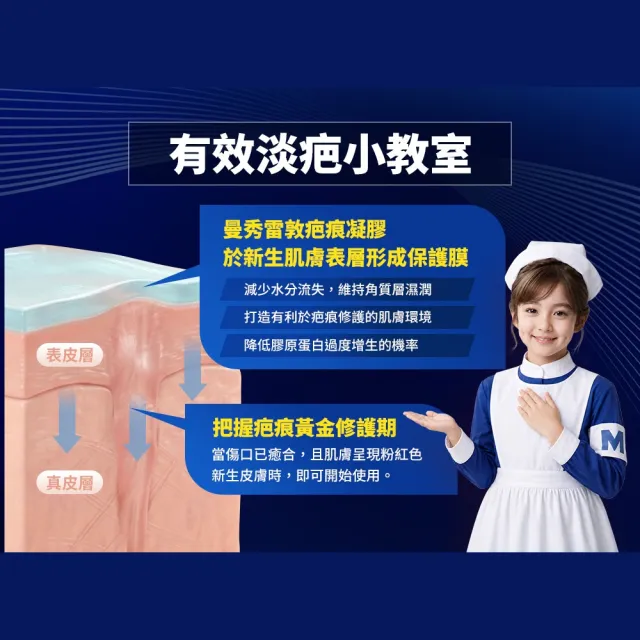 【曼秀雷敦】疤痕凝膠3入 (專業醫師推薦 醫療級疤痕修護)(淡化疤痕/改善色素沉澱/舒緩結疤搔癢)