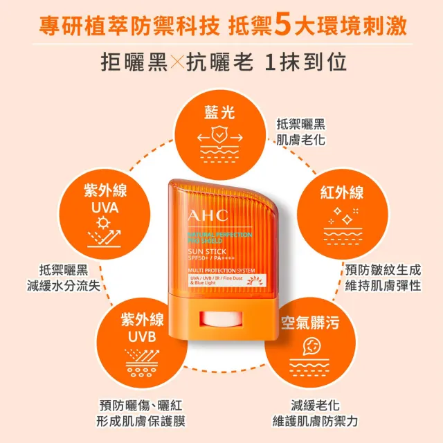 【AHC】買1送1★零死角純物理清爽防曬棒14g(不沾手/海洋友善/敏感肌適用/SPF50+/PA++++/14g)