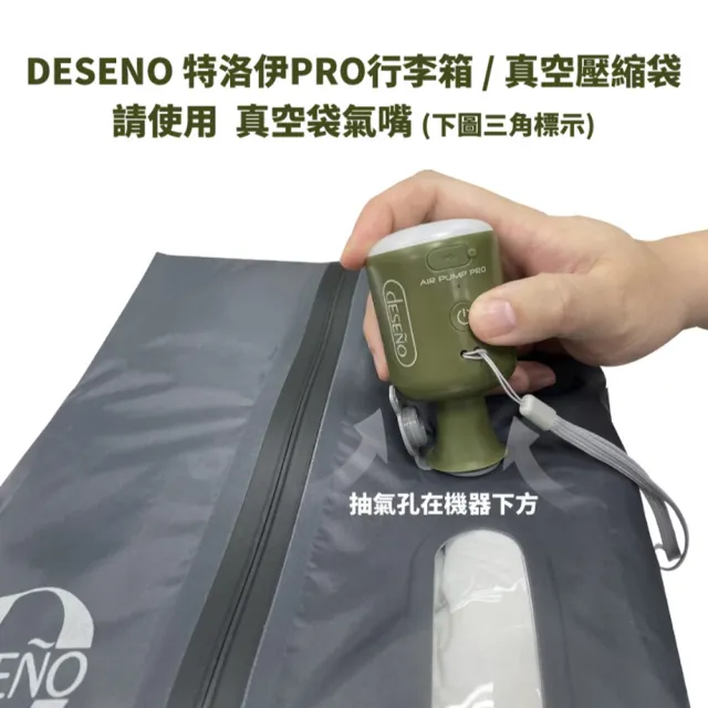 【Deseno 笛森諾】旅行打包神器組 29吋獨立真空壓縮袋+多功能壓縮機