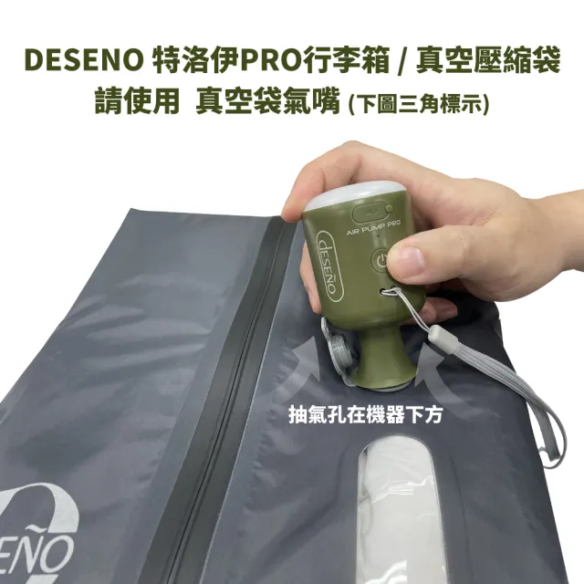 【Deseno 笛森諾】旅行打包神器組 20吋獨立真空壓縮袋+多功能壓縮機