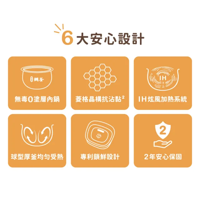 【Philips 飛利浦】粒粒安無塗層/不鏽鋼 微壓IH智慧電子鍋_HD7000/90