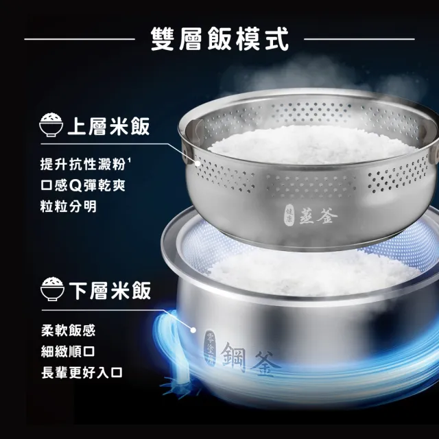 【Philips 飛利浦】粒粒安無塗層/不鏽鋼 微壓IH智慧電子鍋_HD7000/90