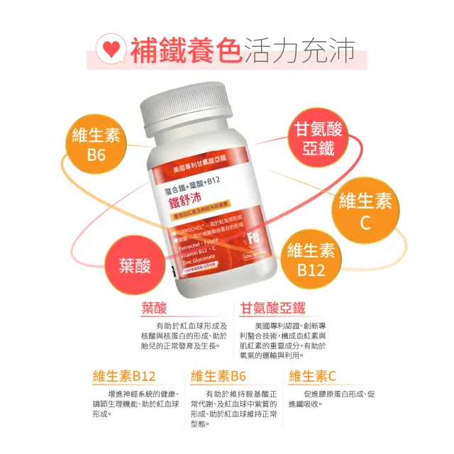 【寶齡富錦】鐵舒沛 螯合鐵+葉酸+B12 2入組(共120顆)