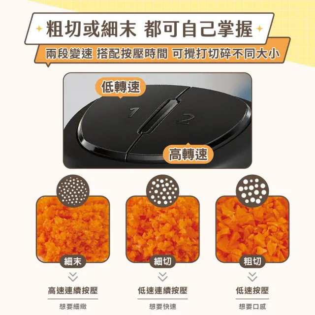 【Philips 飛利浦】小廚神料理機/萬用調理機/食物調理機_HR1501/03 雙入組