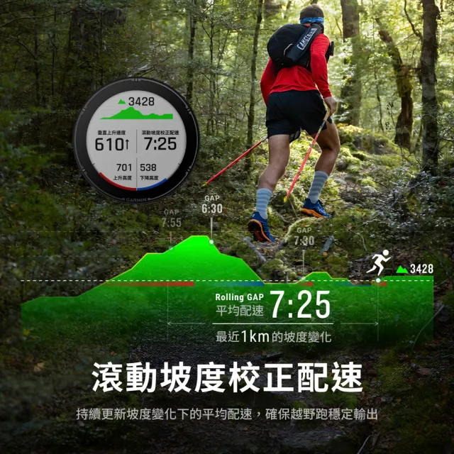 【GARMIN】Enduro 4 極限性能GPS智慧腕錶 51mm
