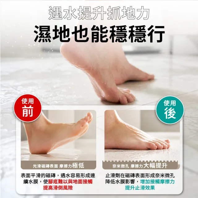 【SHIH CING】時晴 浴室止滑劑 防滑劑 DIY滾輪 長效止滑 廚房止滑 300g (2入組) 磁磚 防滑塗料