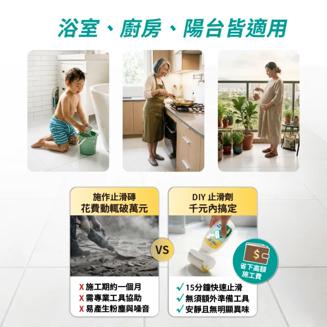 【SHIH CING】時晴 浴室止滑劑 防滑劑 DIY滾輪 長效止滑 廚房止滑 300g (2入組) 磁磚 防滑塗料