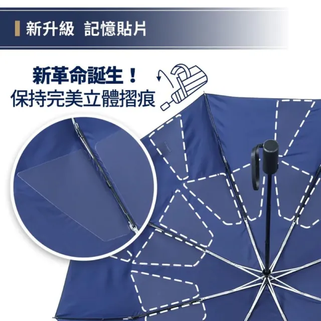 【雨傘王】BigRed 2秒瞬收傘 記憶貼片 自動傘 折疊傘 強抗風 分段收防回彈 防潑水 1-2人撐(終身免費維修)