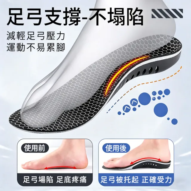 【MUAN】石墨烯抗扭足弓支撐鞋墊 扁平足鞋墊 久站減壓緩震 蜂巢透氣運動鞋墊 (防臭/足底筋膜支撐/穩定後跟)