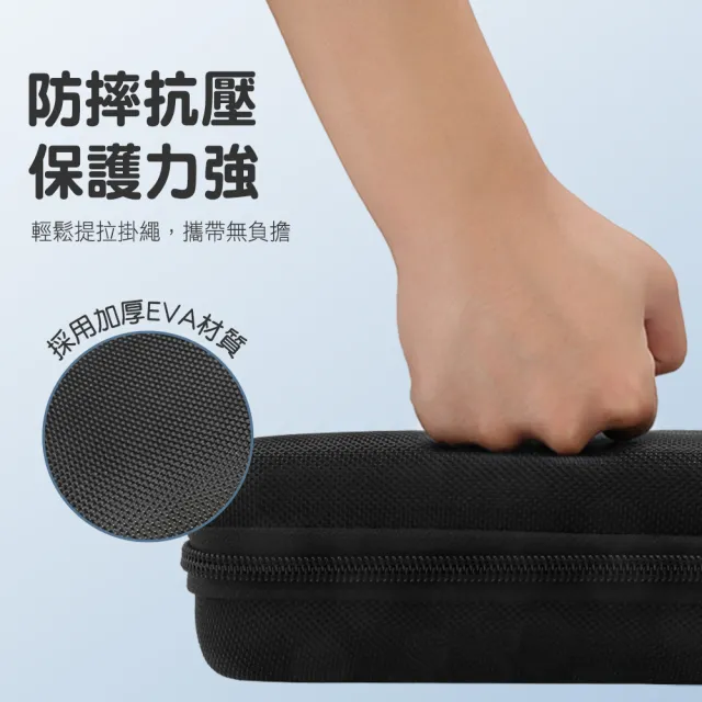 硬盒收納包 額溫槍收納盒 通用型收納袋 EVA抗壓保護殼 行動電源收納包(收納包 防撞殼  165-TBEVA)
