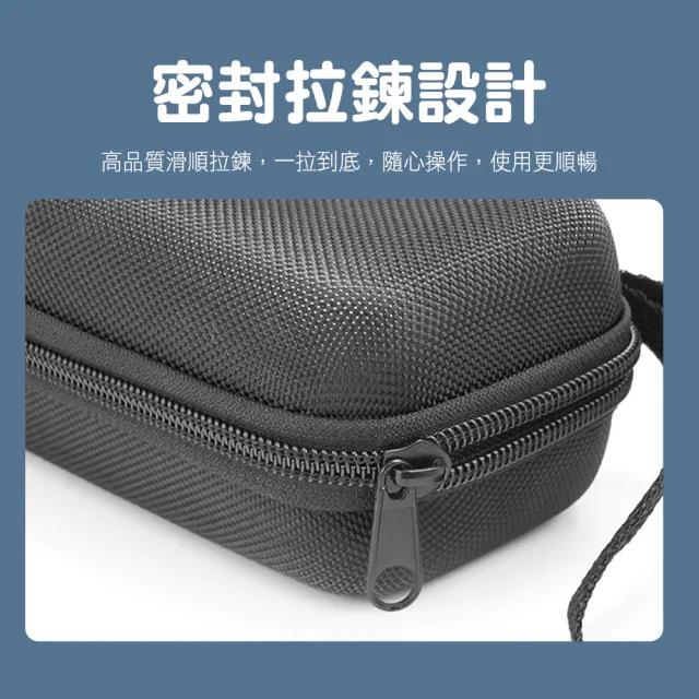 硬盒收納包 額溫槍收納盒 通用型收納袋 EVA抗壓保護殼 行動電源收納包(收納包 防撞殼  165-TBEVA)