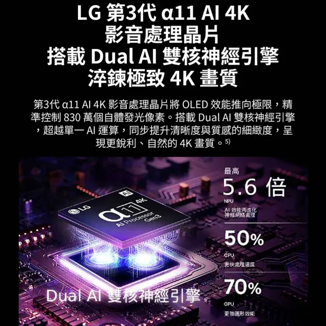 【LG 樂金】家電快配★65型 OLED evo C6 極緻系列 4K AI物聯網智慧顯示器 5年面板保固 (OLED65C6PTA)