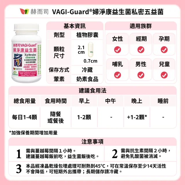 【赫而司】婦淨康益生菌1罐(共60顆女性私密保養乳酸菌五益菌強化配方+果寡糖素食膠囊)