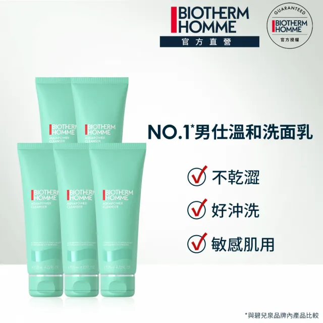 【Biotherm 碧兒泉】男仕 活泉多水潔顏露囤貨組 125mlx5(BIOTHERM男性保養)