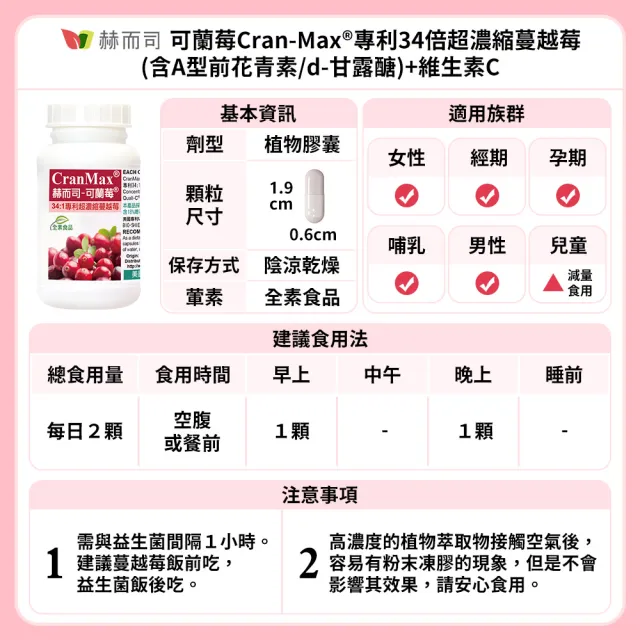 【赫而司】私密乳酸菌超濃縮蔓越莓錠(婦淨康益生菌1罐共60顆+可蘭莓花青素甘露糖維生素C素食膠囊1罐共60顆)