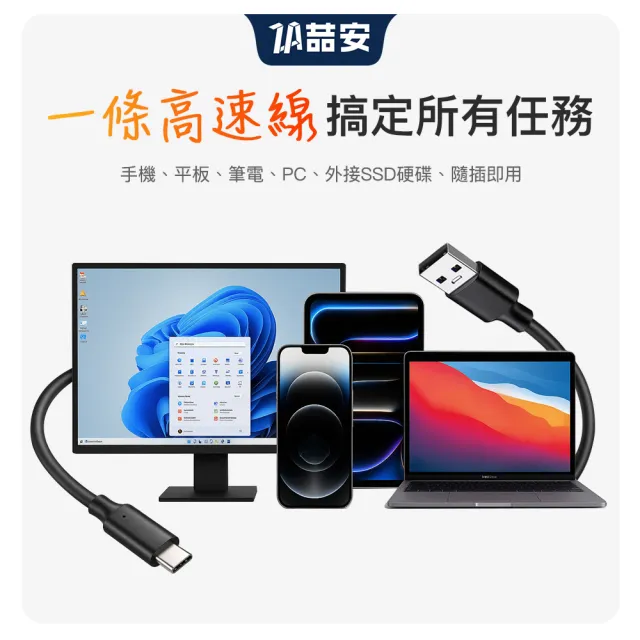 【ZA 喆安】USB3.2 Gen2 10G Type-C充電線1.5m USB-A to Type-C傳輸線 適用iPhone18/17/16/筆電/手機快充線