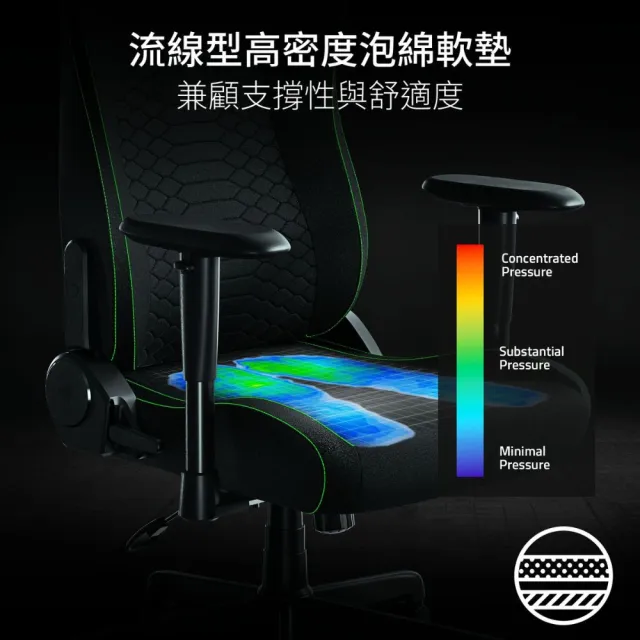 【Razer 雷蛇】搭麥克風★ISKUR V2 X 人體工學 電競椅/電腦椅/椅子+Seiren V3 Mini 魔音海妖 V3 MINI